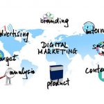 Como encontrar a agência de publicidade online ideal para seu negócio
